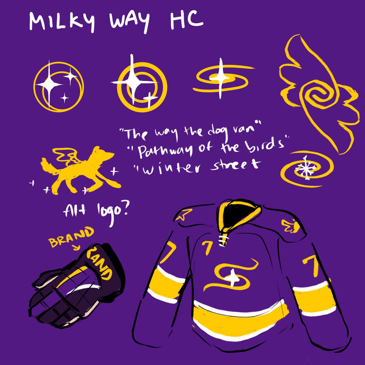 mwhc concepts