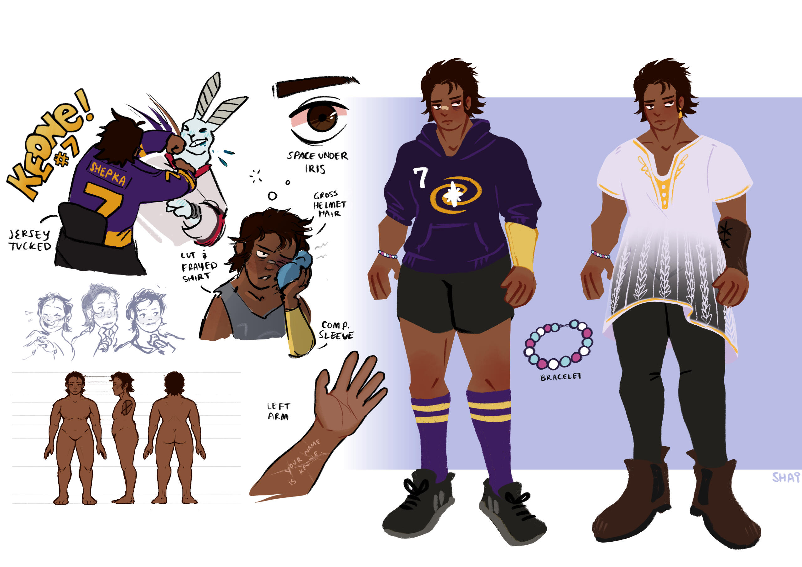 keone character sheet